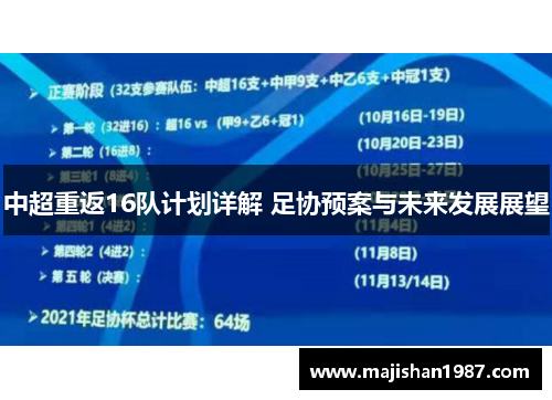 中超重返16队计划详解 足协预案与未来发展展望