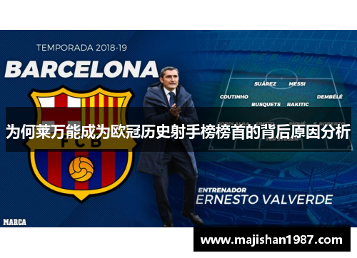 为何莱万能成为欧冠历史射手榜榜首的背后原因分析