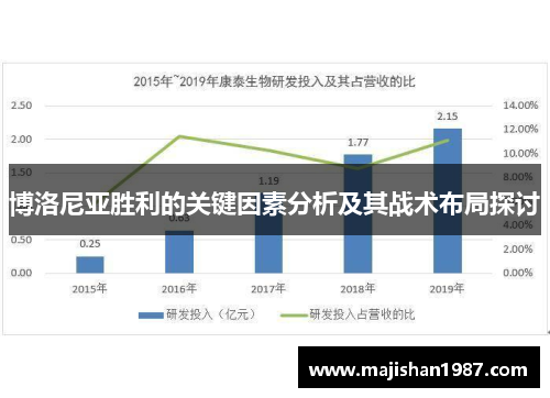 博洛尼亚胜利的关键因素分析及其战术布局探讨