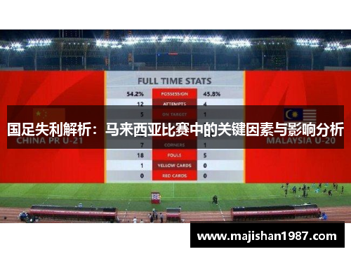 国足失利解析：马来西亚比赛中的关键因素与影响分析