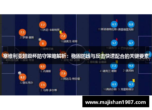 塞维利亚超级杯防守策略解析:稳固防线与反击快速配合的关键要素