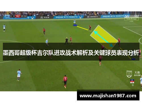 墨西哥超级杯吉尔队进攻战术解析及关键球员表现分析
